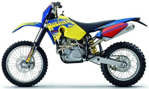 Husaberg price deals